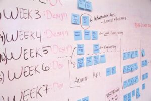 Wedding Planning Timeline UK: What to Do and When